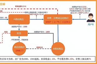 佩尔卡西：CDK终结能力有待提高 他年轻有天赋&我们应给他时间