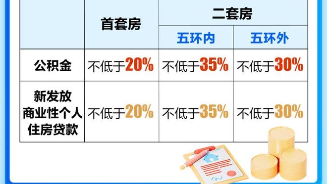 38分创乔治0失误且无加时比赛单场新高 19年曾双加时砍45分&0失误