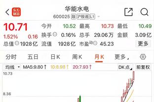 太阳报盘点七位可能离队的曼联球员：B费、马奎尔在列